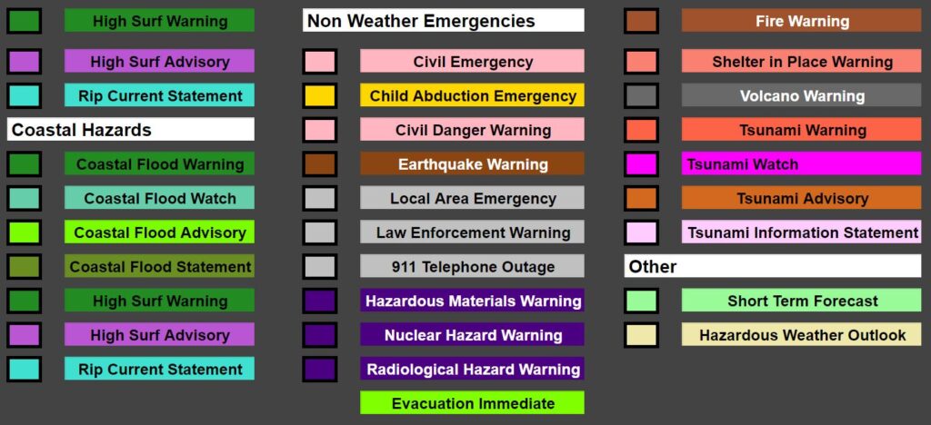 NWS Color legend