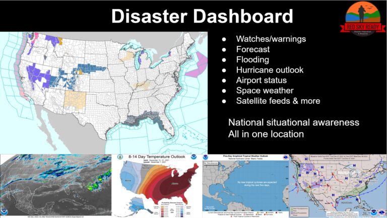 Disaster dashboard showing forecast and real time weather images of the United States