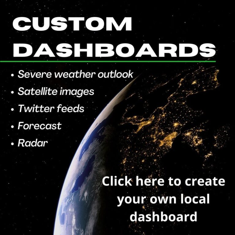 Custom dashboards include Severe weather outlook Satellite images Twitter feeds Forecast Radar